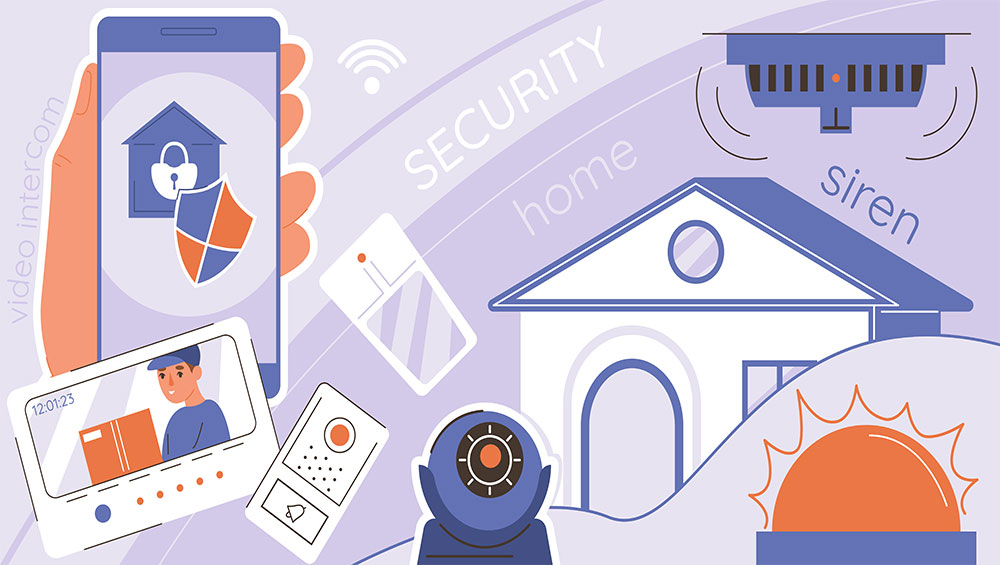 Apartment building surveillance systems